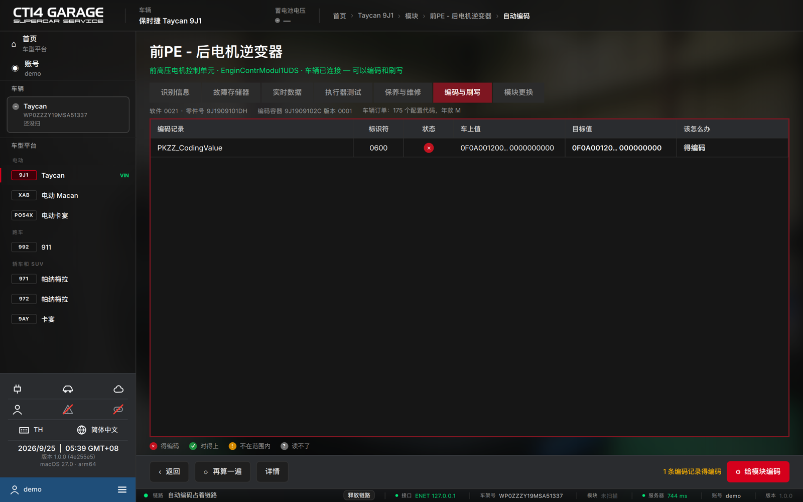 自动编码面板
