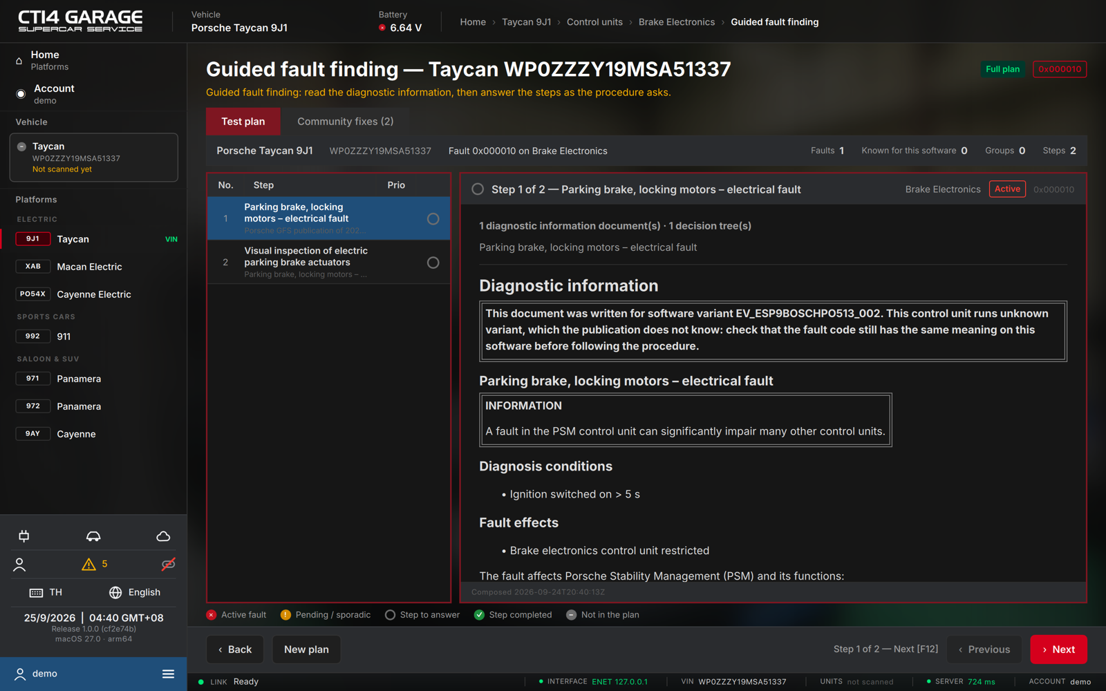 Guided fault finding — a test plan