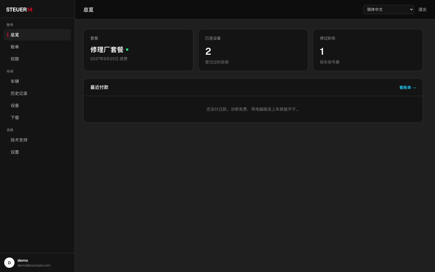 网页面板 —— 总览
